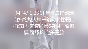 [MP4/ 1.23G] 年度最佳约炮自拍约炮大神一路向北性爱自拍流出-无套啪操S身材丰臀嫩模 跪舔J8 完美露脸