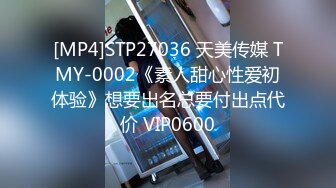 [MP4]STP27036 天美传媒 TMY-0002《素人甜心性爱初体验》想要出名总要付出点代价 VIP0600