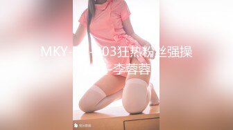 MKY-TX-003狂热粉丝强操女星-李蓉蓉